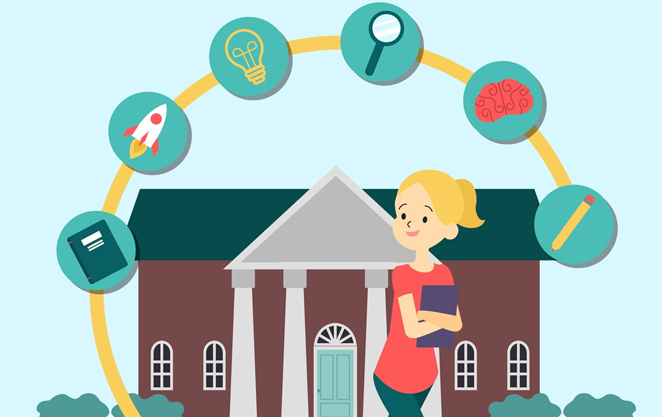 use-of-school-property